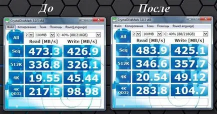 Intel șofer rapidă a tehnologiei de stocare ceea ce acest program este și dacă este necesar