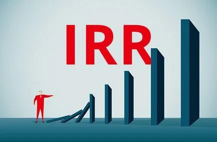 RIR - ceea ce este și cum să calculeze în Excel