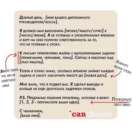 Instrucțiuni ce să facă, dacă nu aveți timp termenul limită