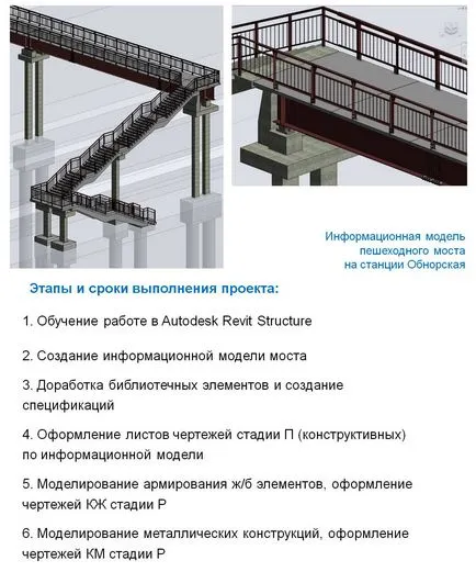 Introducere Isicad rolul special al bim proiectelor pilot