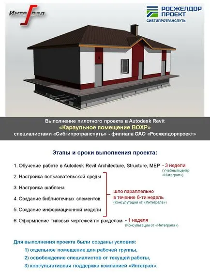 Integral - software licențiat în Novosibirsk