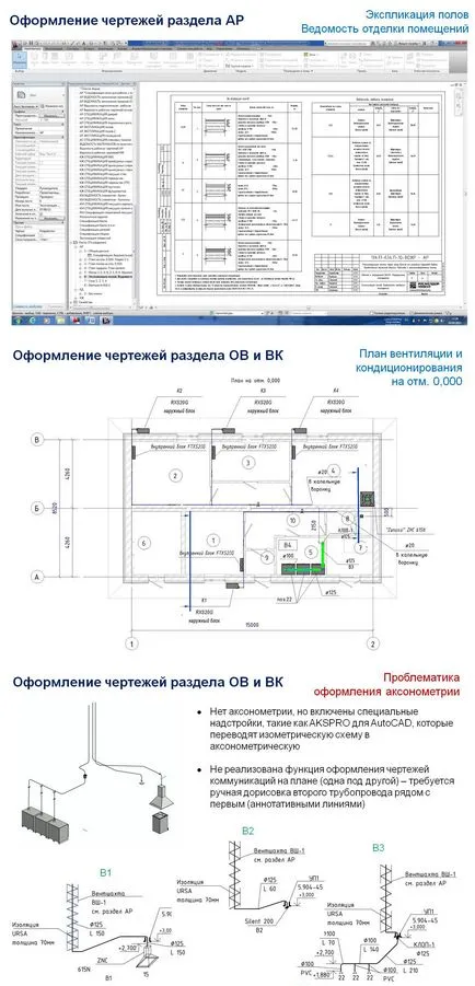 Introducere Isicad rolul special al bim proiectelor pilot