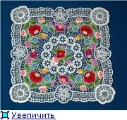 Istoria apariției și dezvoltării de broderie „Richelieu“ (Europa) Istoria apariției și dezvoltării de broderie „Richelieu“