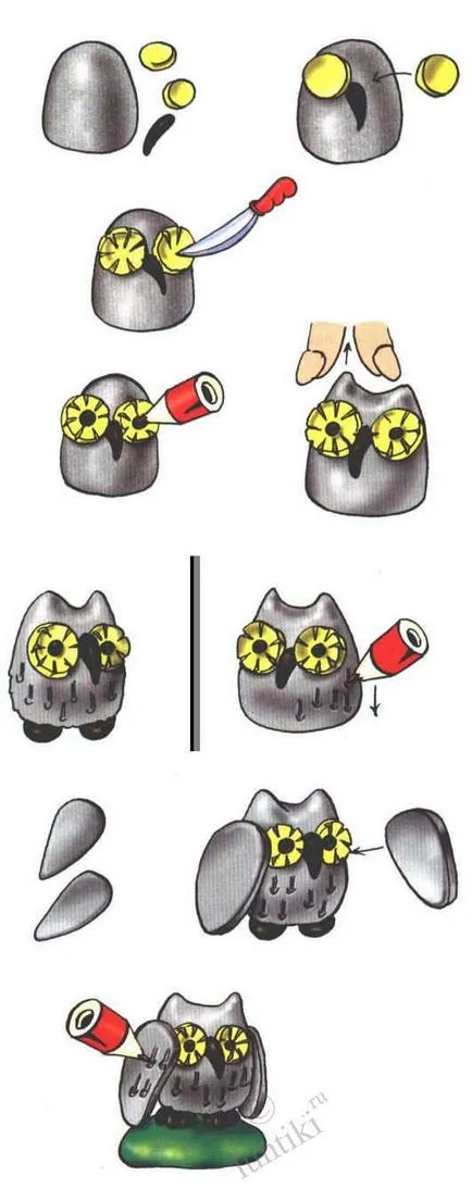 schema de pasăre-pas plastilină