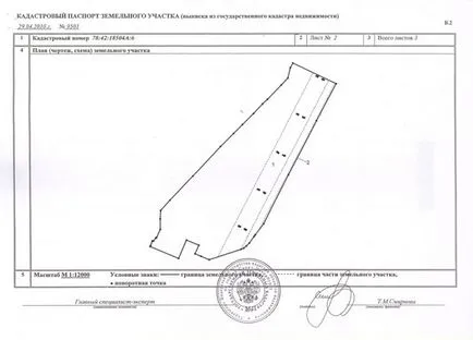 Planul cadastral al teritoriului pe care este și cum să obțineți