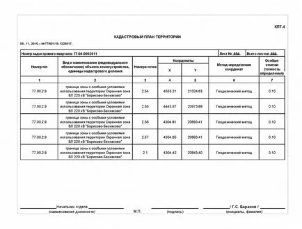 zone de plan cadastral, topografie și topografie pentru proiectarea și construcția