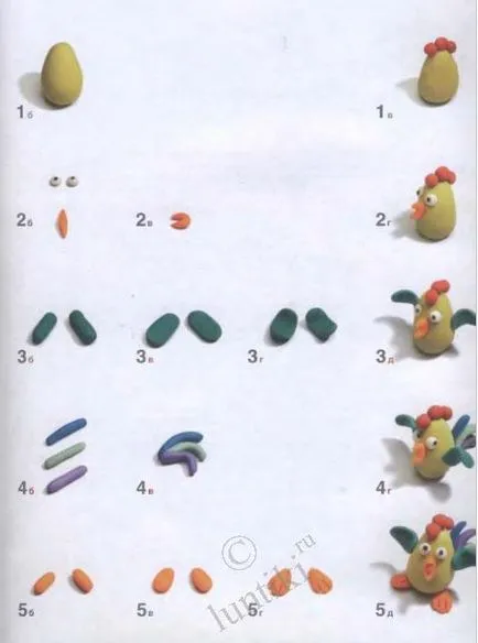 schema de pasăre-pas plastilină