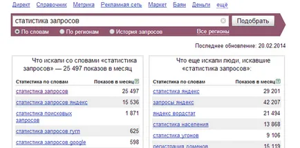 Cum și în cazul în care pentru a vedea statisticile de interogări de căutare