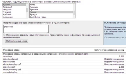 Cum și în cazul în care pentru a vedea statisticile de interogări de căutare