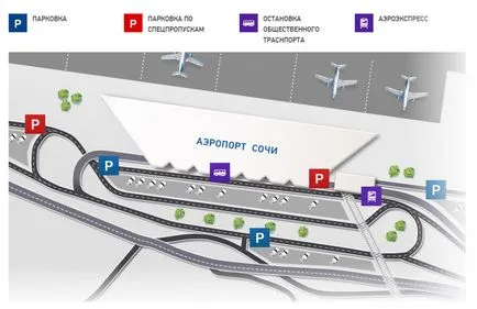 Cum se ajunge la Krasnaya Polyana Adler cu taxiul, trenul, autobuzul