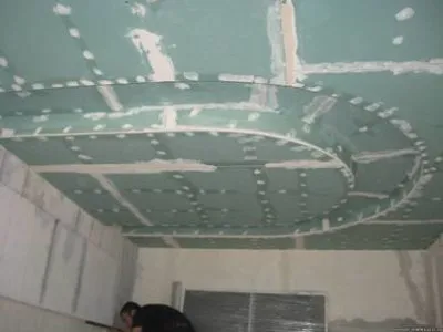 Cum de a pune instrucțiuni gips-carton și nuanțe de muncă