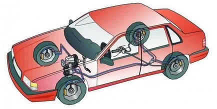 Ca cilindrul de frână Kit utilizat (cilindru) Cum se utilizează cilindrul de frână kit de reparare