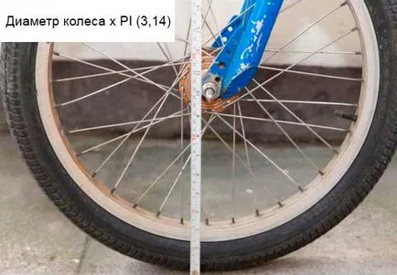 Cum se măsoară roata bicicletei