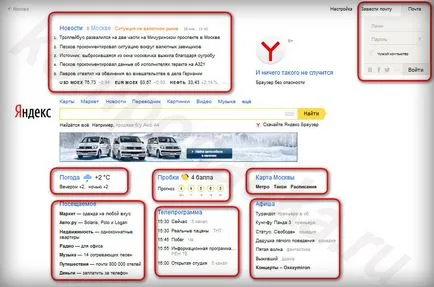 Cum de a personaliza widget-urile de pe pagina principală a Yandex (Yandex cum să configurați widget-uri) Cum de a personaliza widget-urile de pe pagina principală a Yandex