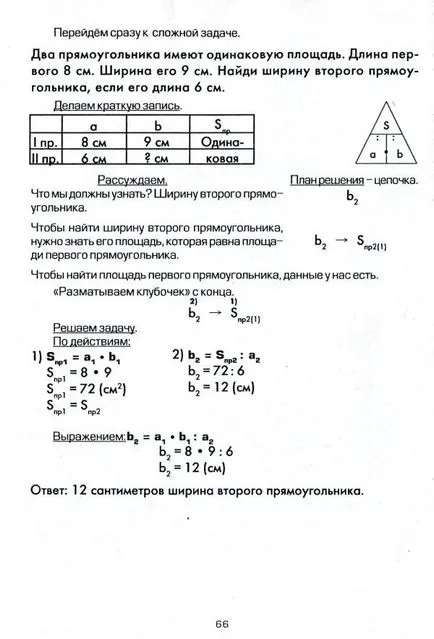 Cum de a preda un copil pentru a rezolva problemele