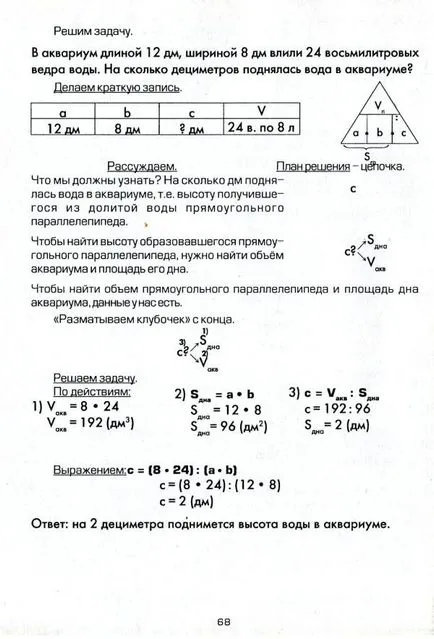 Cum de a preda un copil pentru a rezolva problemele