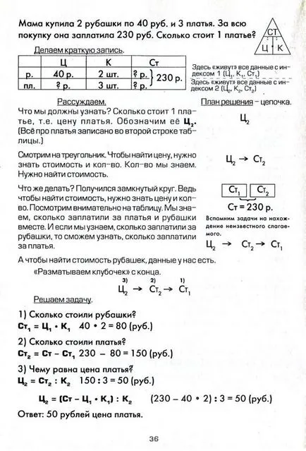 Cum de a preda un copil pentru a rezolva problemele