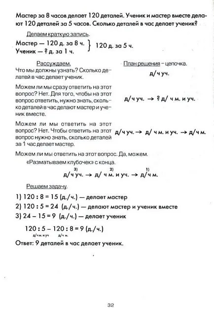 Cum de a preda un copil pentru a rezolva problemele