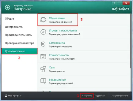 Cum se actualizează Kaspersky Anti-Virus pe calculator fără internet (Kaspersky) Cum de a actualiza antivirus Kaspersky pe un calculator fără internet