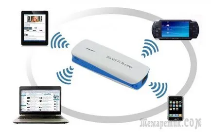 Cum de a alege un adaptor WiFi pentru acasă (acasă) Cum de a alege un adaptor WiFi pentru acasă