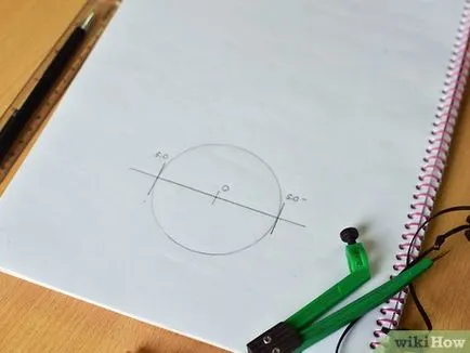 Cum să înțeleagă cercul unitate