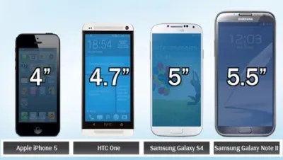 Cum de a alege un smartphone - instrucțiuni complete pentru toate