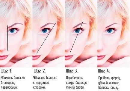 Cum sa smulgeti sprancene la pas cu pas acasă alegerea formei și nuanță (scoate) Cum sa smulgeti sprancene la pas cu pas acasă alegerea formei și nuanță