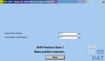 Cum Easytronic de transmisie