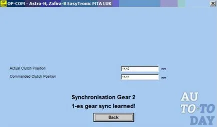 Cum Easytronic de transmisie