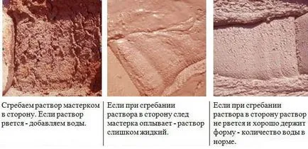Ca ipsos diluat ciment, zidărie, șape și machiaj fundație și proporții (ciment) Ca ipsos diluat ciment, zidărie, șape și machiaj fundație și proporții