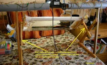 Cum de a face Divan masina de brodat masina de brodat - tematice și original (pentru a face) Cum de a face cea mai Divan mașină de brodat mașină de brodat - tematică și autor