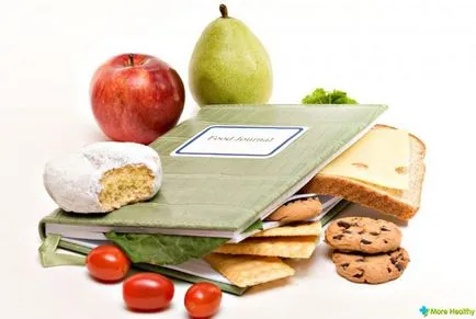 Cum să numeri calorii pentru a pierde in greutate - calcula rata zilnică (calculat) Cum să numeri calorii pentru a pierde in greutate - calcula rata de zi cu zi