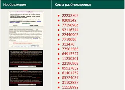 Cum de a debloca computerul de banner - debloca computerul de bannere