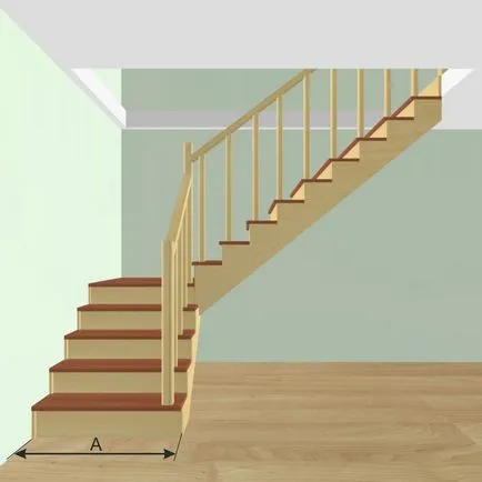 Cum de a elimina foarte dimensiunile instalației scara
