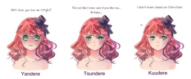 Cum de a desena manga