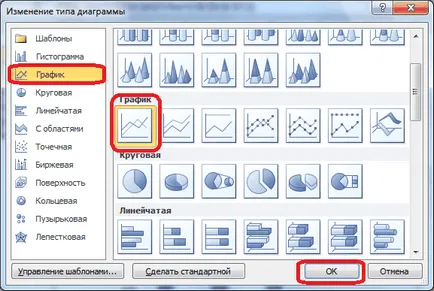 Cum de a face o diagramă în Excel