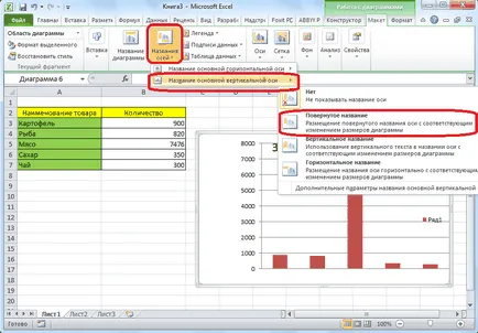 Cum de a face o diagramă în Excel