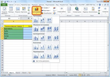 Cum de a face o diagramă în Excel