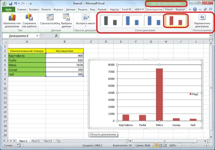 Cum de a face o diagramă în Excel