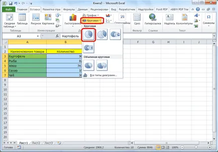 Cum de a face o diagramă în Excel