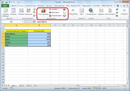 Cum de a face o diagramă în Excel