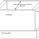 Cum de a face stupi pentru albine cu propriile lor mâini, la pas cu pas instrucțiunile acasă cu desene și