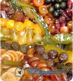 Cum de a face ghid confiat