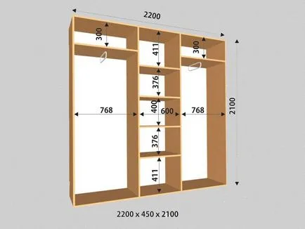 Cum de a proiecta un dulap cu mâinile sale cum se face calculul elementelor structurale