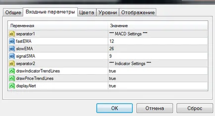 Cum se setează indicatorul în MetaTrader 4 (MetaTrader 4) Cum se setează indicatorul în MetaTrader 4