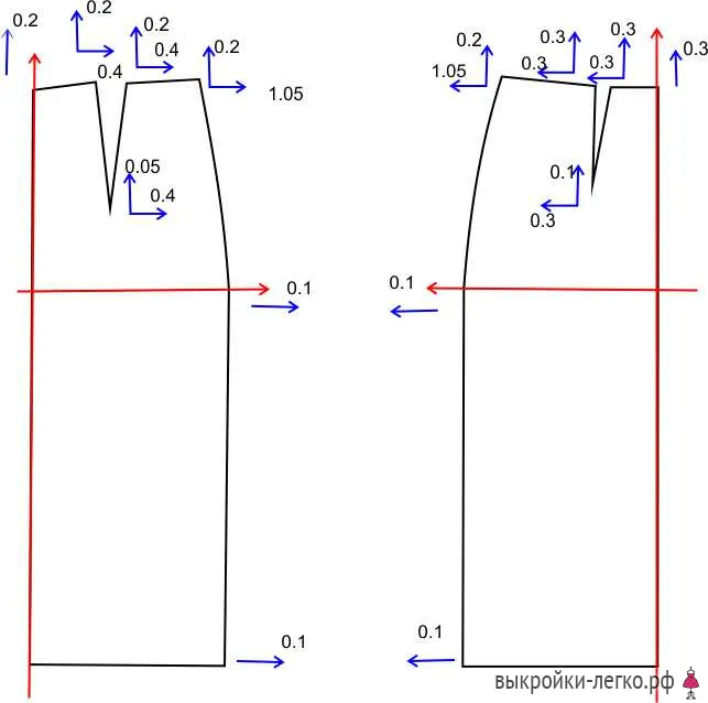 Cum de a crește (scădere) model, modele gata și tutoriale despre crearea pe