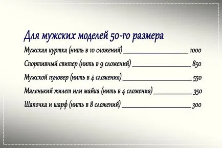 Cum de a alege spițele și pentru a determina consumul de fire, tricotat de la A la Z