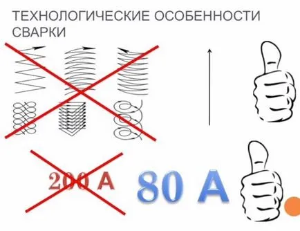Cum de a găti un invertor de oțel inoxidabil la domiciliu (de gătit) Cum de a găti un invertor de oțel inoxidabil la domiciliu