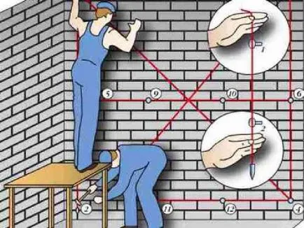 Cum să se alinieze peretele în apartament cu mâinile (mâini) Cum să se alinieze peretele în apartament cu mâinile sale