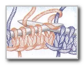 Cum să Knit modele norvegiene și Jacquard fără broșe - modnoe vyazanie